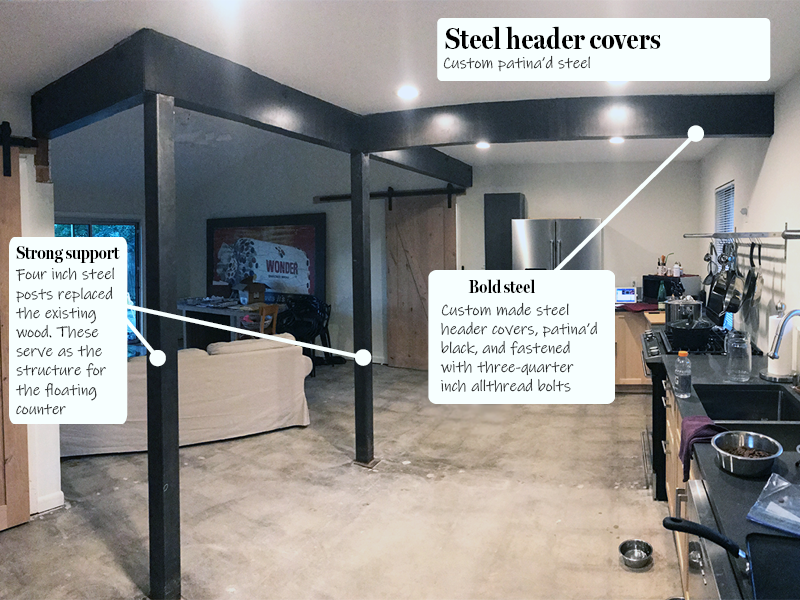 Aberdeen steel header wide